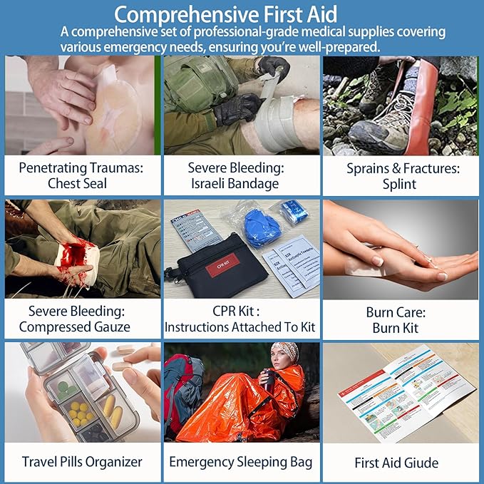 Besst Survivor 401 Piece First Aid Kit - Image 5