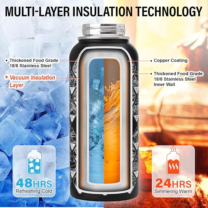 DYSANKY National Parks Water Bottle – 32 oz Insulated Stainless Steel Bottle - Image 2