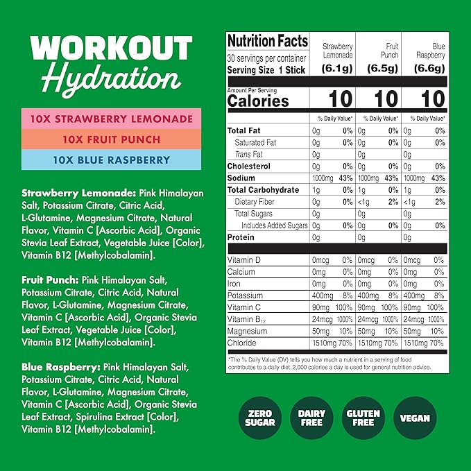 Waterboy Workout Hydration | 2, 960mg Sugar Free Electrolyte Powder Packets | - Image 4