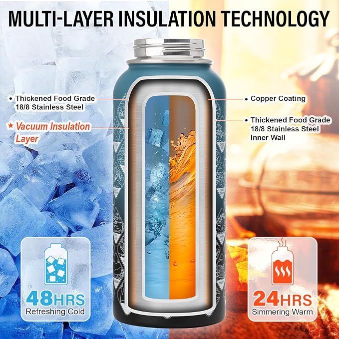 DYSANKY National Parks Water Bottle – 32 oz Insulated Stainless Steel Bottle - Image 2
