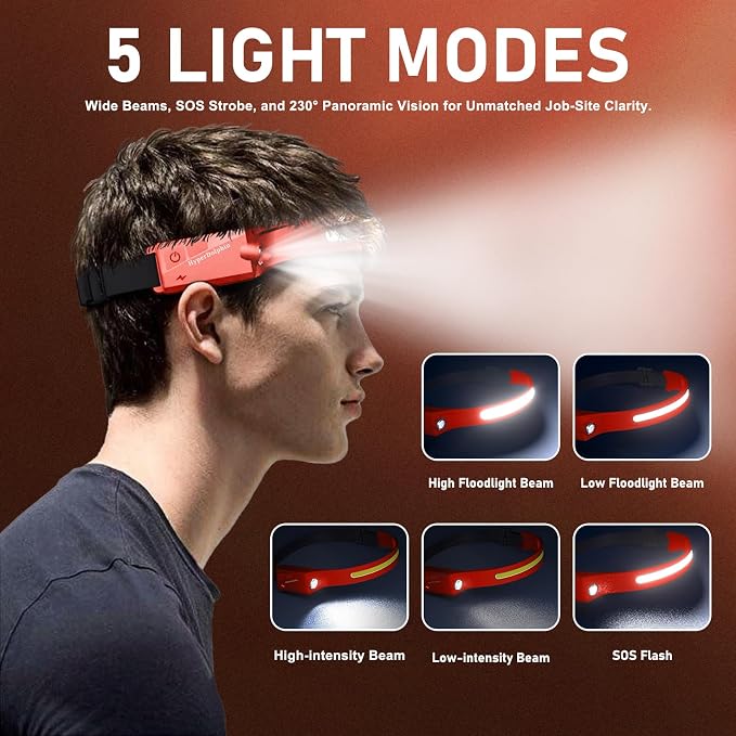 Headlamp Rechargeable LED 230° Wide Beam, USB-C Lightweight Head Lamp, Long - Image 3