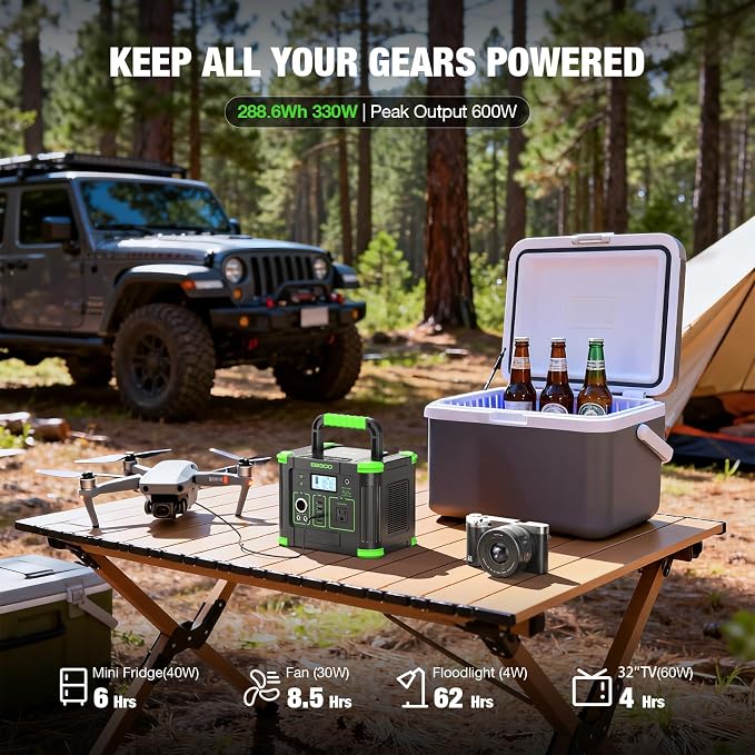 300W Portable Power Station - Image 2