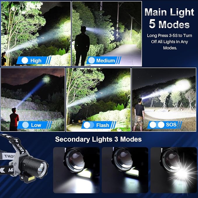 Bud K Rechargeable LED Headlamp, 1200 Lumens Super Bright Headlamp Flashlight - Image 3