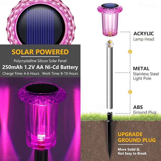Solar Pathway Lights Gift for Mom 10 Pack Pink Solar Lights Outdoor Waterproof - Image 2