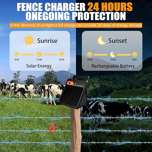 20 Mile Solar Electric Fence Charger, 0.4J Output Solar Fence Kit 10.2 KV Max - Image 7
