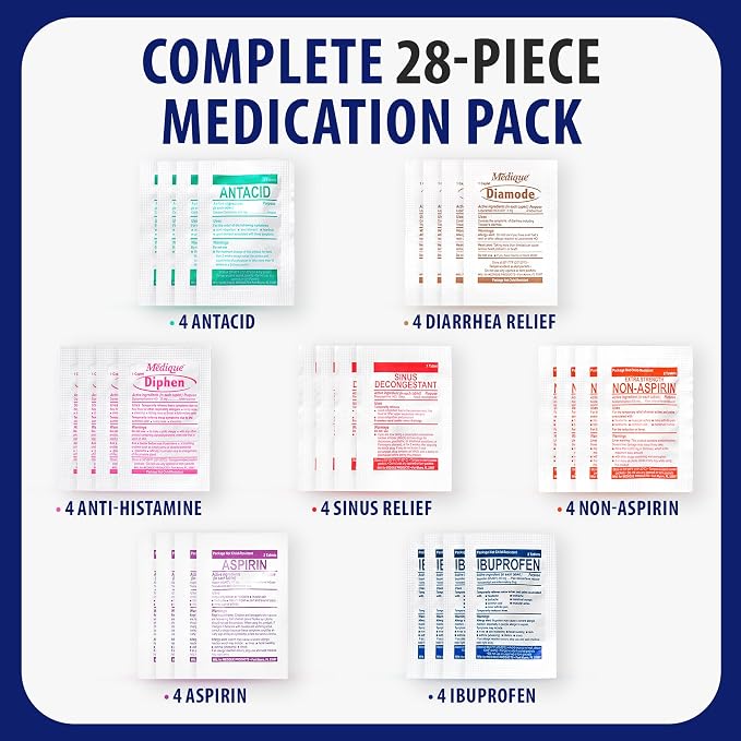 MFASCO - 7 in 1 - Travel Size Medicine Kit - TSA Approved | 28 First Aid - Image 7