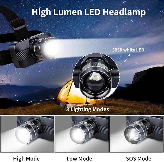 KunHe 2 Pack 333LM Aluminum Alloy Headlamp 1800mAh Rechargeable Headlamp - Image 2