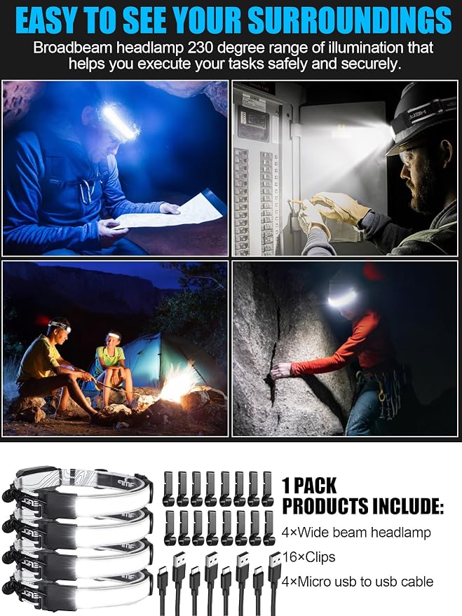 LED Headlamp Flashlight, 1000L 230° Broadbeam Headlight, USB C Rechargeable - Image 7