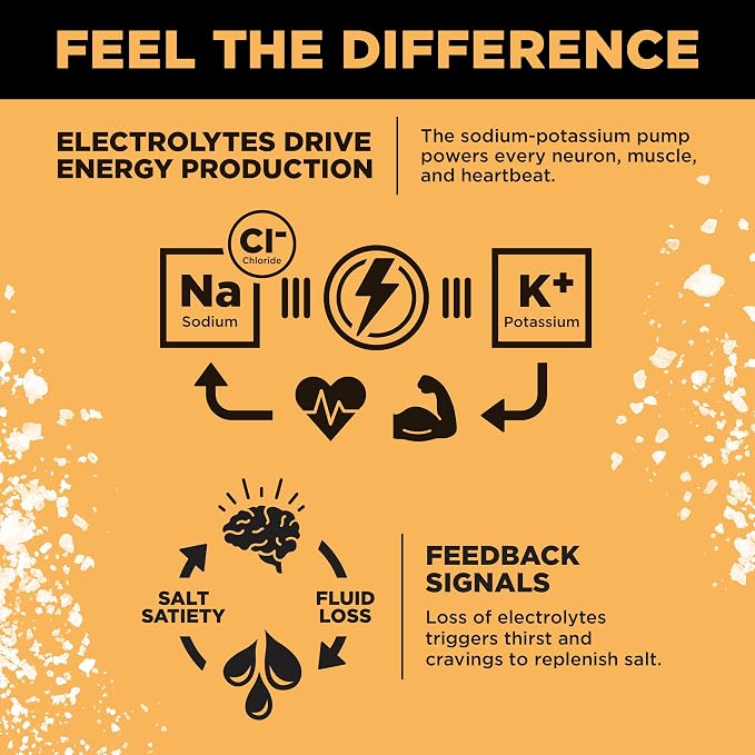 LMNT Zero Sugar Electrolytes - Image 5