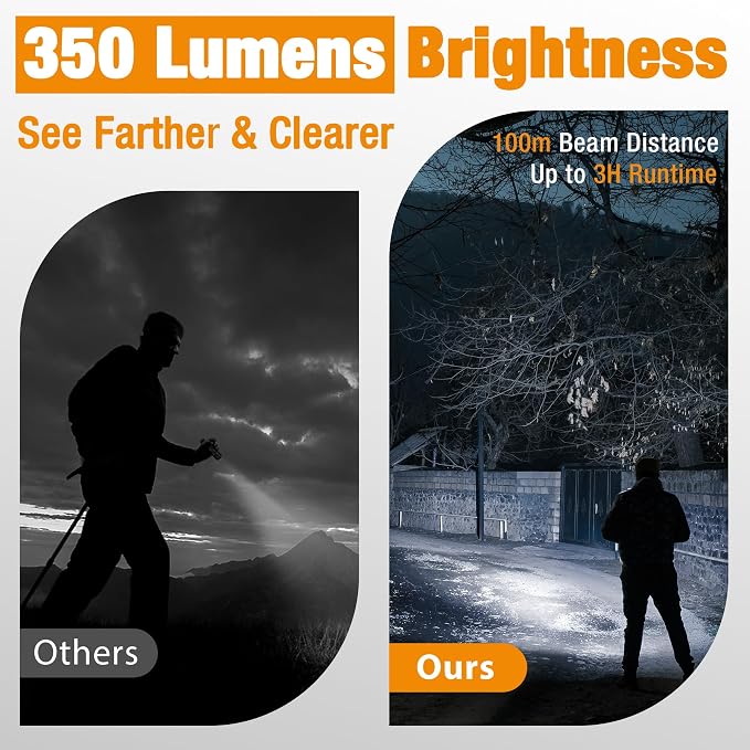 EverBrite Mini Flashlight, Zoomable LED Flash Light, 3 Modes, 3AAA Batteries - Image 5