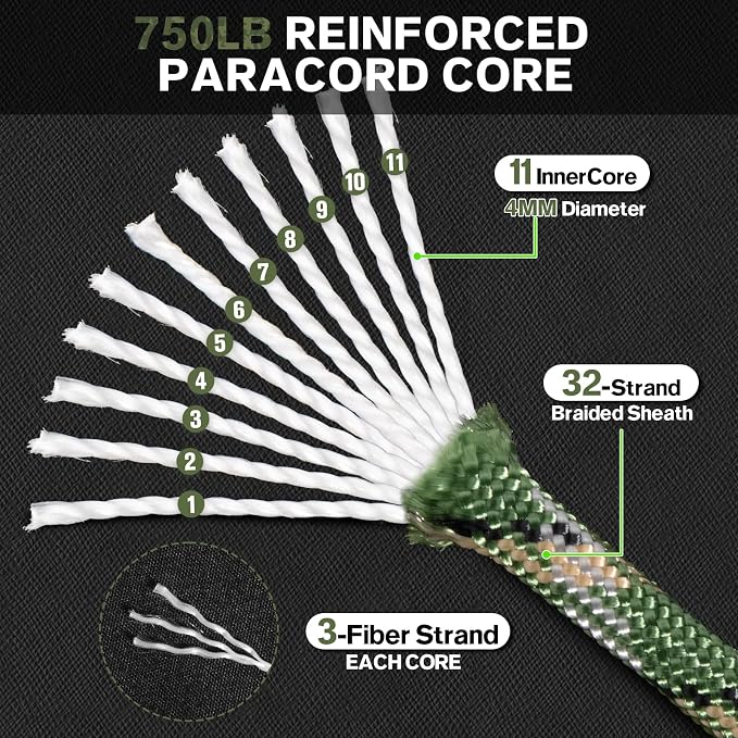 Paracord Rope 750 - Image 2
