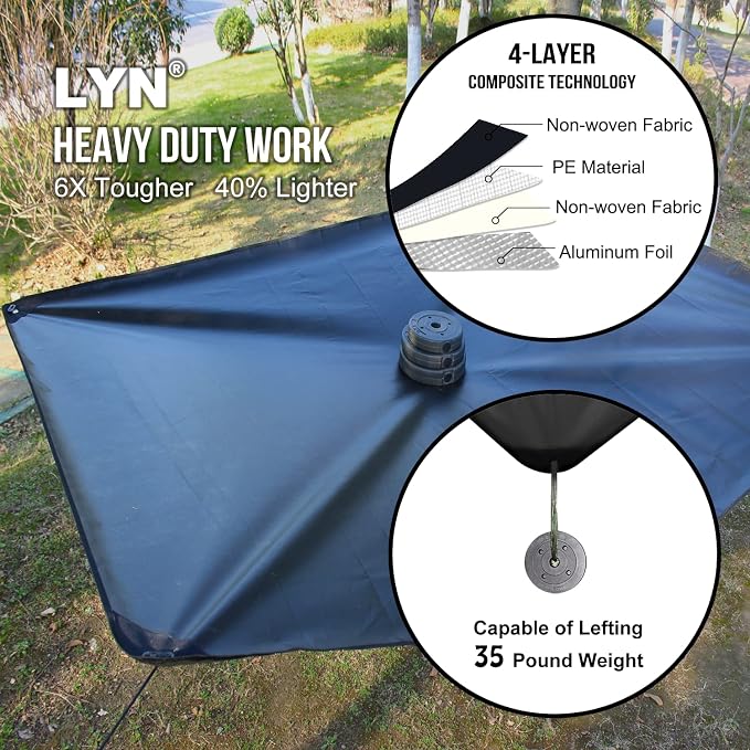 LYN Heavy Duty Emergency Blanket Survival Gear Waterproof Insulated Blanket - Image 3