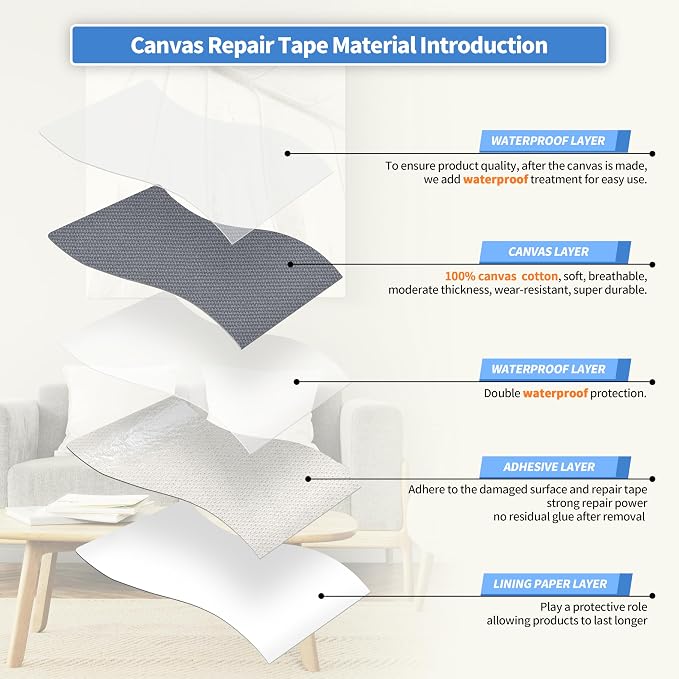 KING MOUNTAIN Canvas Repair Patch 16×60 Inch Self-Adhesive Waterproof Fabric - Image 3