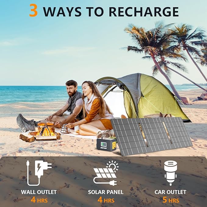 HOWEASY Portable Power Station, 120W Solar Generator, 88Wh Lithium Battery Power - Image 4
