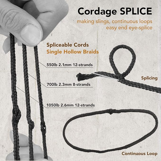 emma kites 100% Black Kevlar Braided Cord High Strength, Abrasion Flame - Image 4