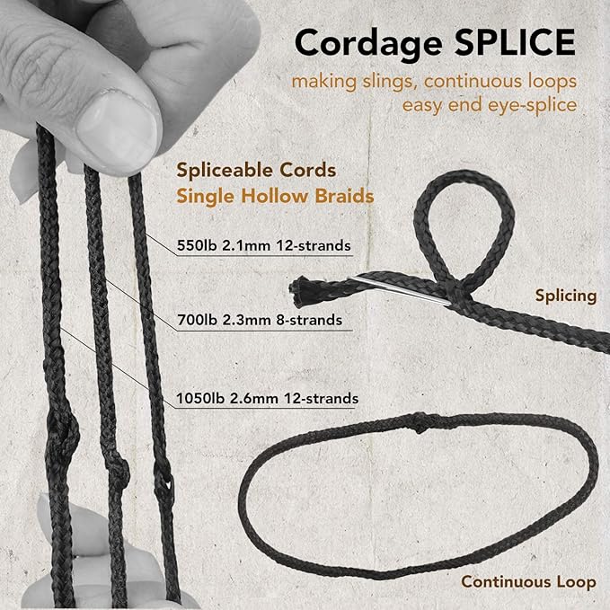 emma kites 100% Black Kevlar Braided Cord High Strength, Abrasion Flame - Image 4