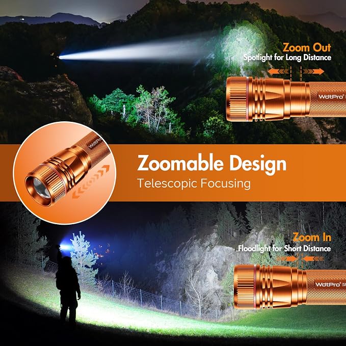 WdtPro Rechargeable Flashlights High Lumens, 1 Pack 10H Long Lasting Super - Image 3