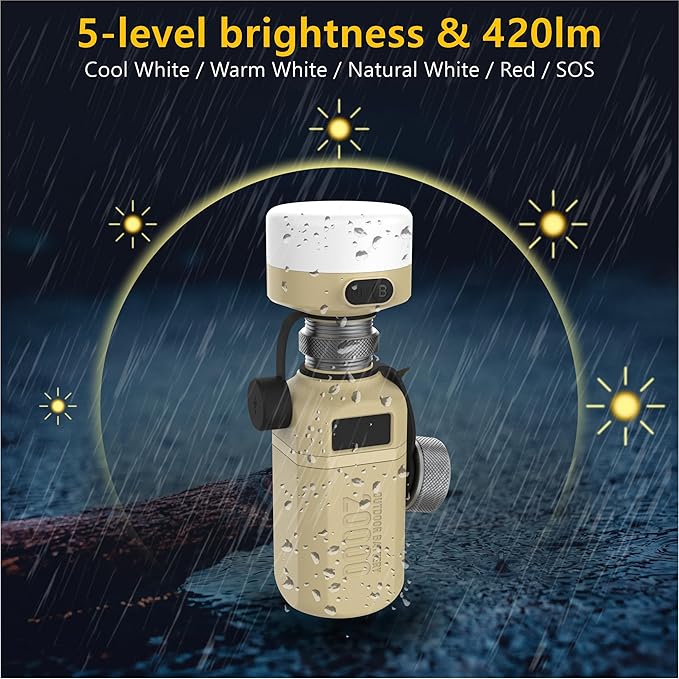 20, 000mAh Rugged Power Bank - Image 5