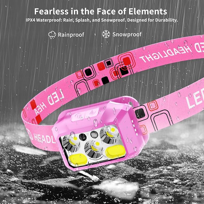 Headlamp Rechargeable LED, 800 Lumens - Image 6