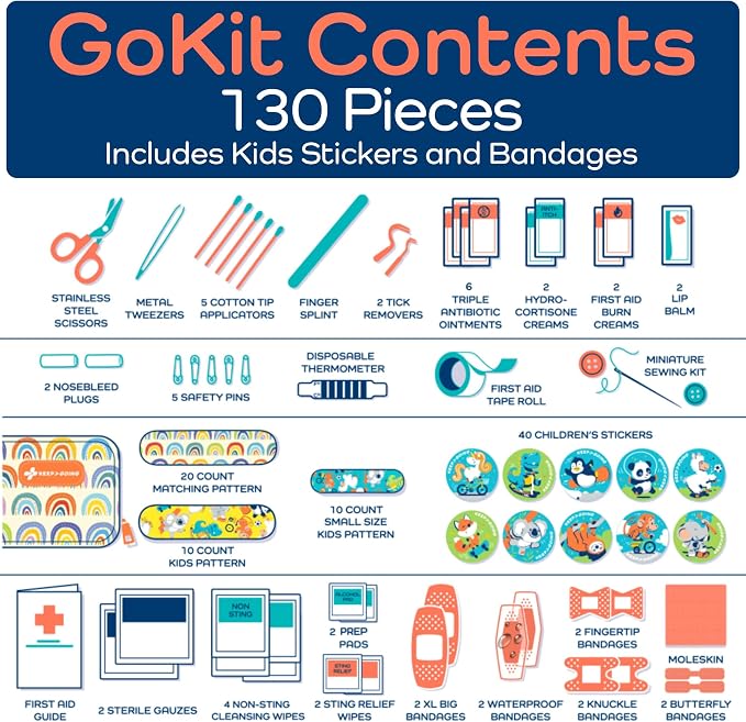 KeepGoing Travel First Aid Kit for Kids – 130 Pc. for Car, Diaper Bag & Backpack - Image 7