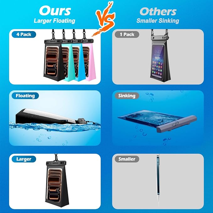 4 Pack Floating Waterproof Phone Pouch - Image 2