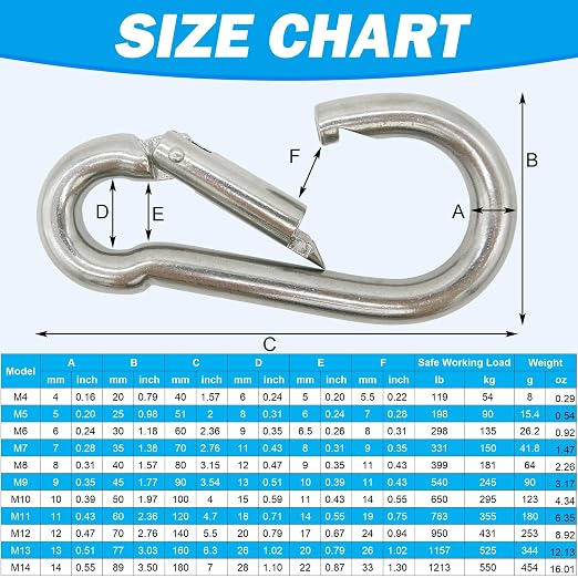 304 Stainless Steel Carabiners -2.36 inch Heavy Duty, Durable & Rust-Free Clips - Image 6