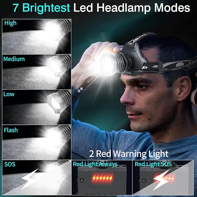 Rechargeable LED Headlamp 1080 Lumen, Super Bright Head Lamp Flashlight - Image 8
