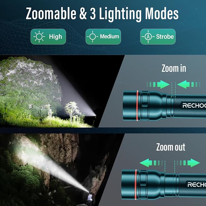 RECHOO Rechargeable Flashlight 2 Pack, Bright Military Grade Torch Light High - Image 2