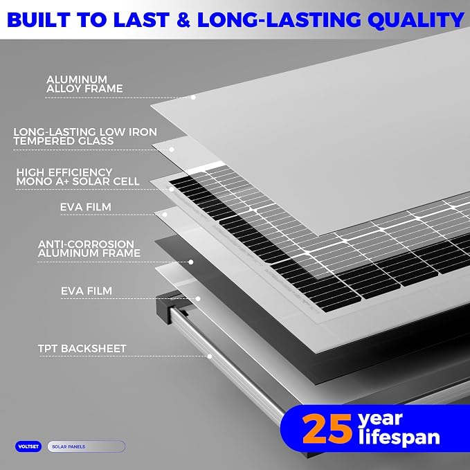 Voltset 100W 12V Solar Panel, High Efficiency 9BB Cell Monocrystalline Solar - Image 3