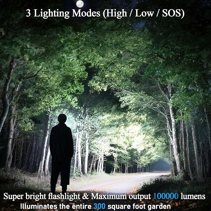 Rechargeable Flashlights High Lumens - Image 2