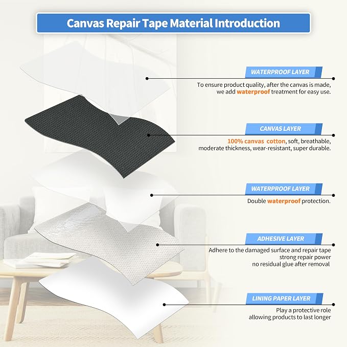 KING MOUNTAIN Canvas Repair Tape, Outdoor Gear Patch, 4×63 Inches, Waterproof - Image 3
