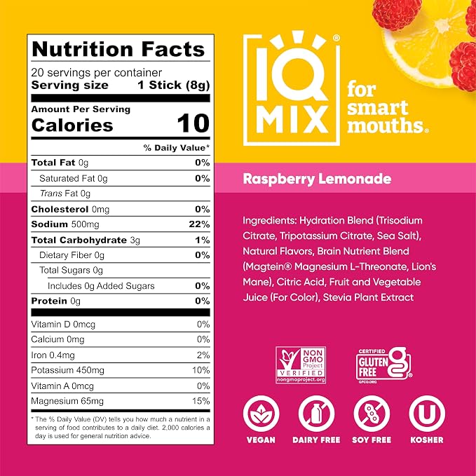 IQMIX Hydration Electrolyte Powder – 4-in-1 Formula - Image 8