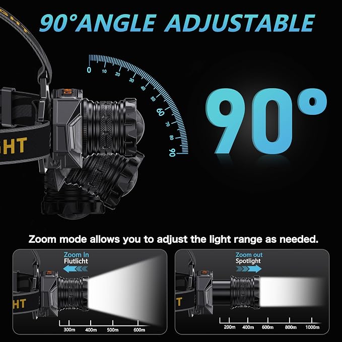 LED Headlamp Rechargeable，99000 Super Bright Head Lamp - Image 6