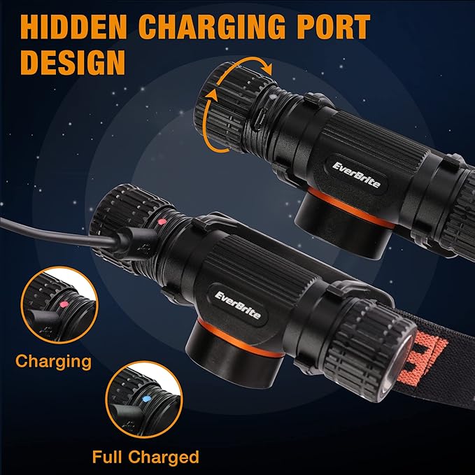 EverBrite Rechargeable Headlamp, 1000 Lumen LED Rechargeable Headlight - Image 4