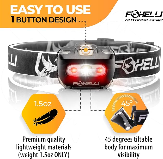 Foxelli LED Headlamp Flashlight - Image 2