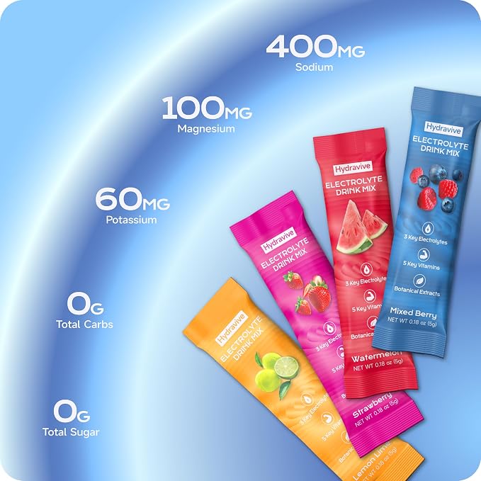Hydration Electrolyte Powder 18 Packs – Sugar Free Liquid Daily IV Drink Mix | 1 - Image 9