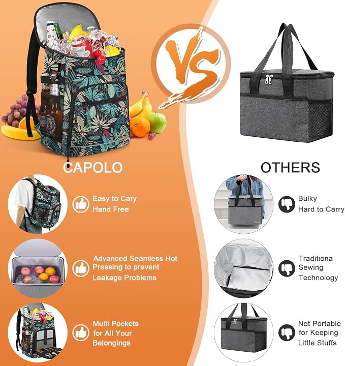 Cooler Backpack Insulated Leakproof Waterproof Backpack Cooler Bag 30/45 Cans - Image 5