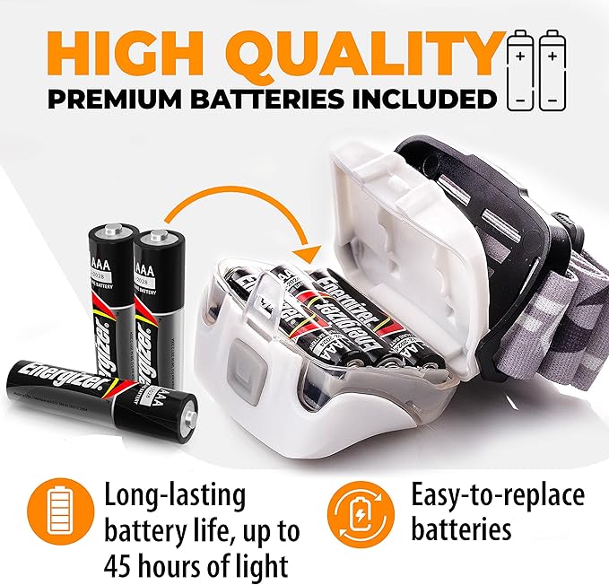 Foxelli LED Headlamp Flashlight - Image 5