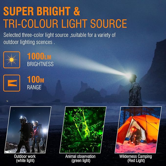 BORUIT HP360 LED Rechargeable Headlamp - Image 2