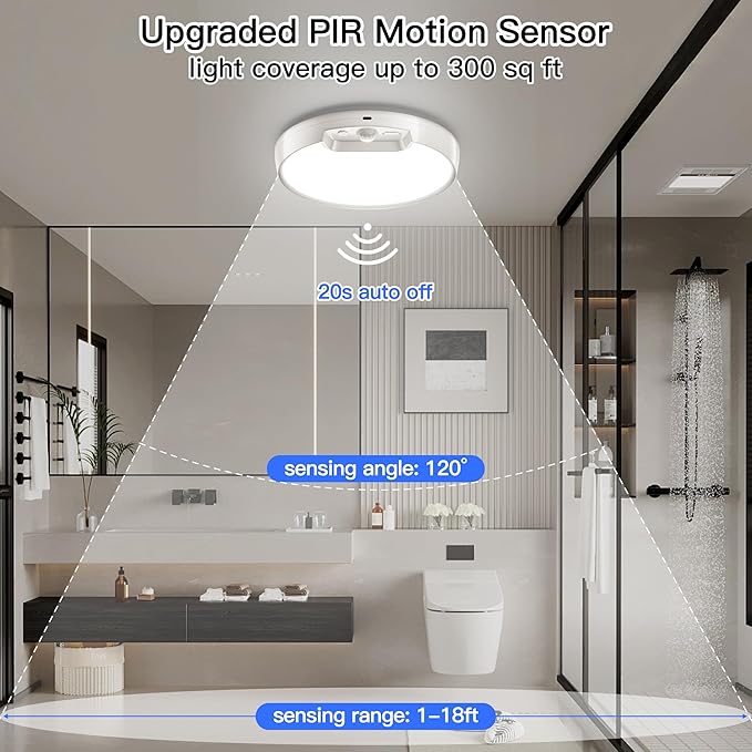 Homelist 2 Pack Upgraded Rechargeable Motion Sensor Ceiling Light, - Image 5