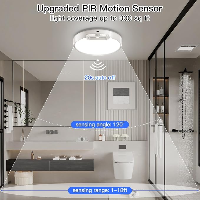 Homelist Newly Upgraded 8000mAh Rechargeable Ceiling Light, Battery-Operated - Image 3