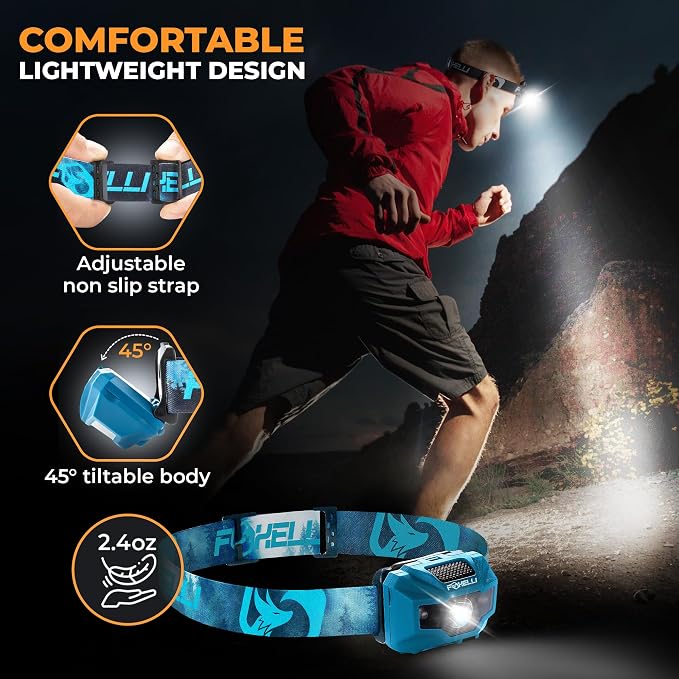 Foxelli USB‑C Rechargeable LED Headlamp – Ultra‑Light 2.4 oz & - Image 4