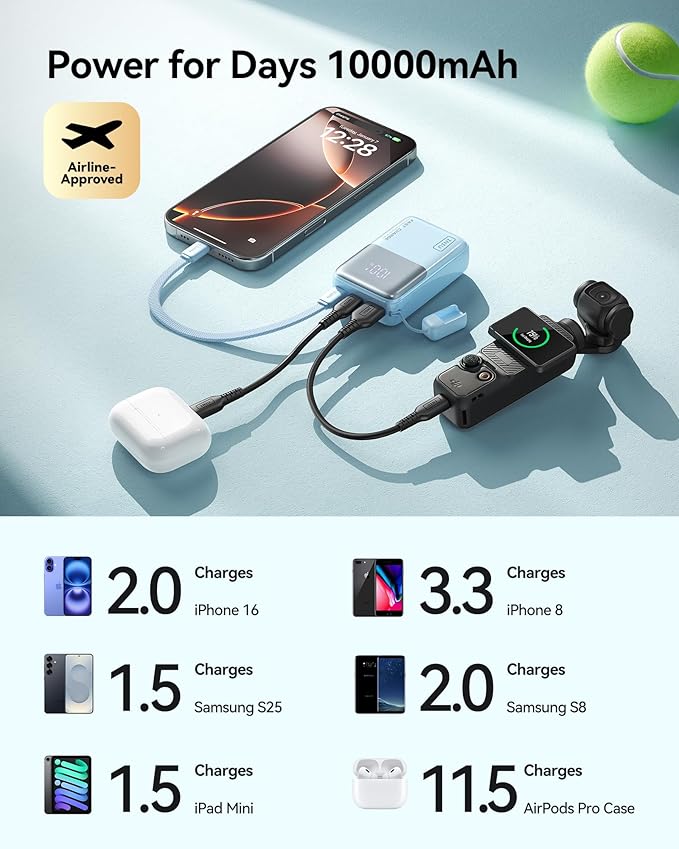 INIU Pocket Size Portable Charger, Ultra Small 10000mAh 45W PD Power Bank - Image 4
