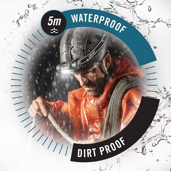 Coast WPH34R 2000 Lumen Waterproof Ultra Bright IP68 USB Rechargeable-Dual - Image 4