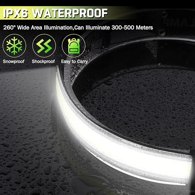 Headlamp Rechargeable, Ultra Bright Upgrade 1500 Lumens 6 Modes Head Lamp Led - Image 4