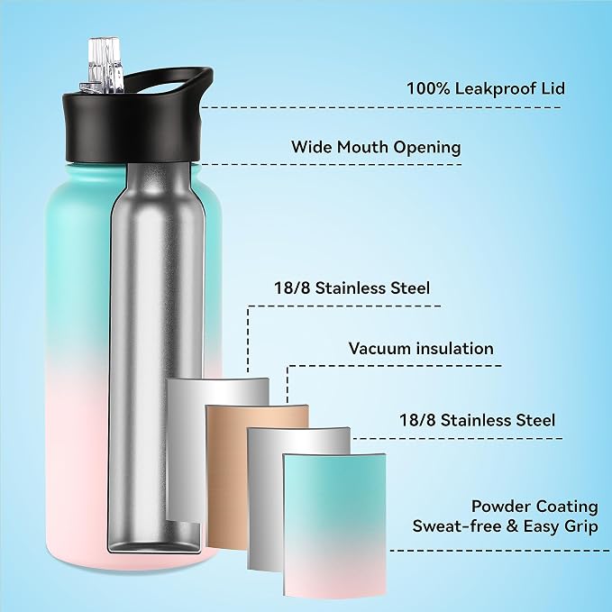 VEGOND 32 oz Insulated Water Bottle Bulk Stainless Steel Metal Water Bottles - Image 2