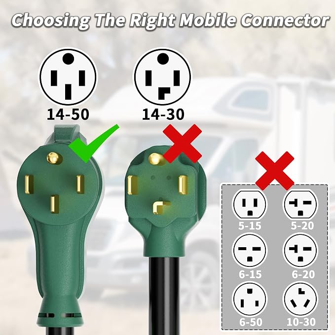 PlugSaf NEMA 14-50P/14-50R 75 FT 40 Amp RV/EV Extension Cord Outdoor - Image 3