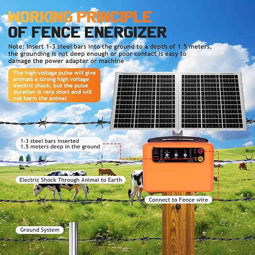 30 Miles/48km Solar Electric Fence Charger, 15W Solar Powered Fencer - Image 4