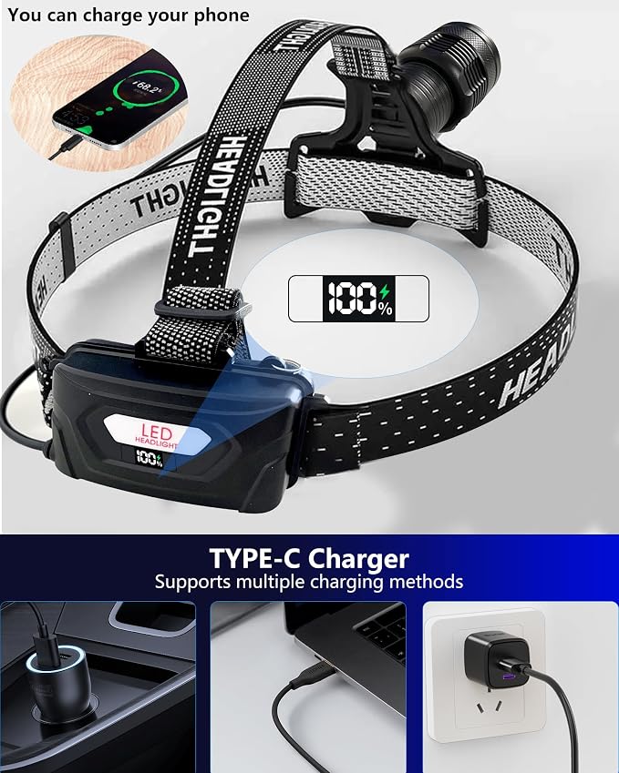 Headlamp Rechargeable -100, 000LM Bright LED HeadLamp, 40H Runtime, Waterproof - Image 4