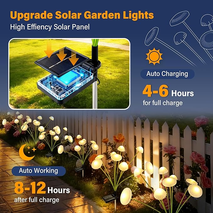 Solar Garden Lights Outdoor, Swaying Mushroom Lights Waterproof - Image 3